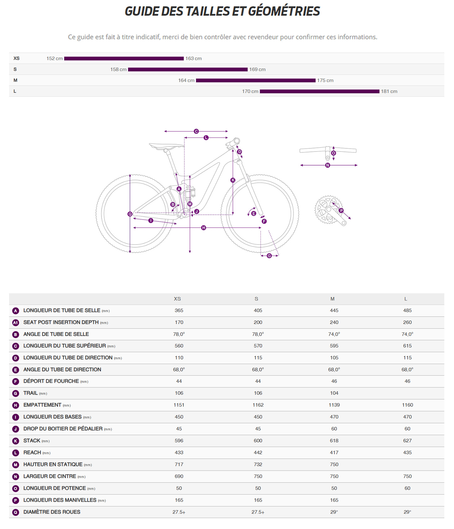 Guide de taille du velo électrique Tempt E+ EX année 2026